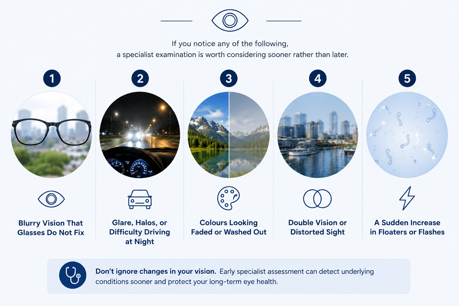 Warning Signs Your Eyes Need More Than a New Prescription