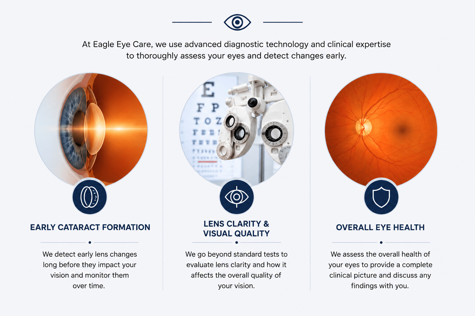 What a Specialist Eye Examination Looks For